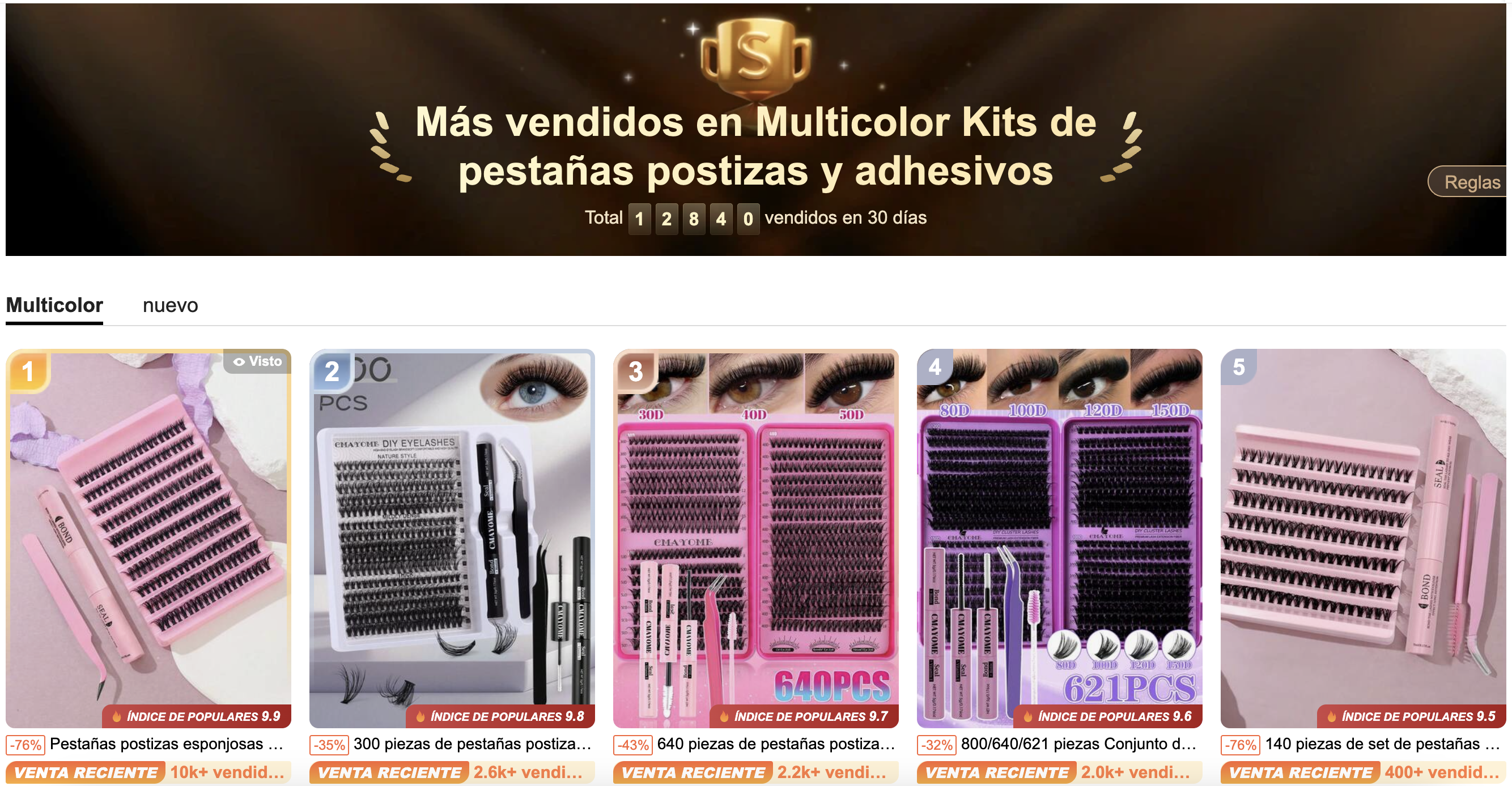 SHEIN front-end top seller sales ranking for lash kits